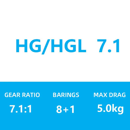 Original SHIMANO Bantam HG XG 8+1BB Gear Ratio6.2-8:1 Right Left Hand MGL Spool Low Profile Baitcasting Fishing Reel